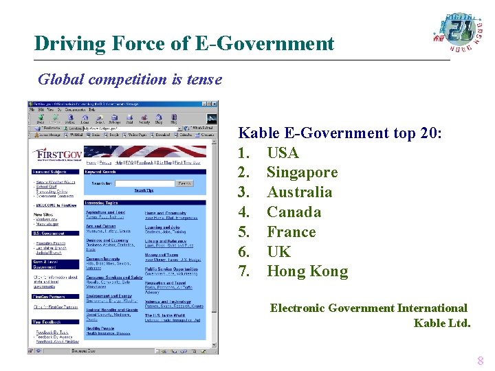 Driving Force of E-Government Global competition is tense Kable E-Government top 20: 1. USA