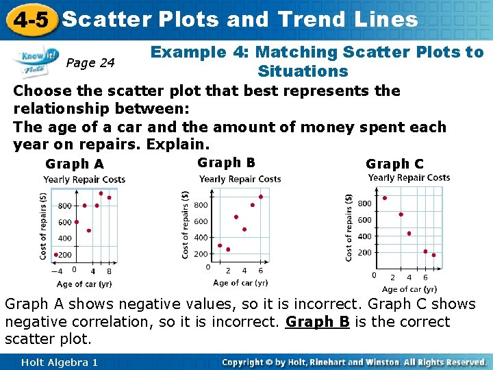 4 -5 Scatter Plots and Trend Lines Page 24 Example 4: Matching Scatter Plots