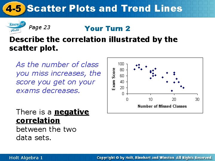 4 -5 Scatter Plots and Trend Lines Page 23 Your Turn 2 Describe the