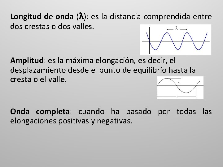 Longitud de onda (λ): es la distancia comprendida entre dos crestas o dos valles.