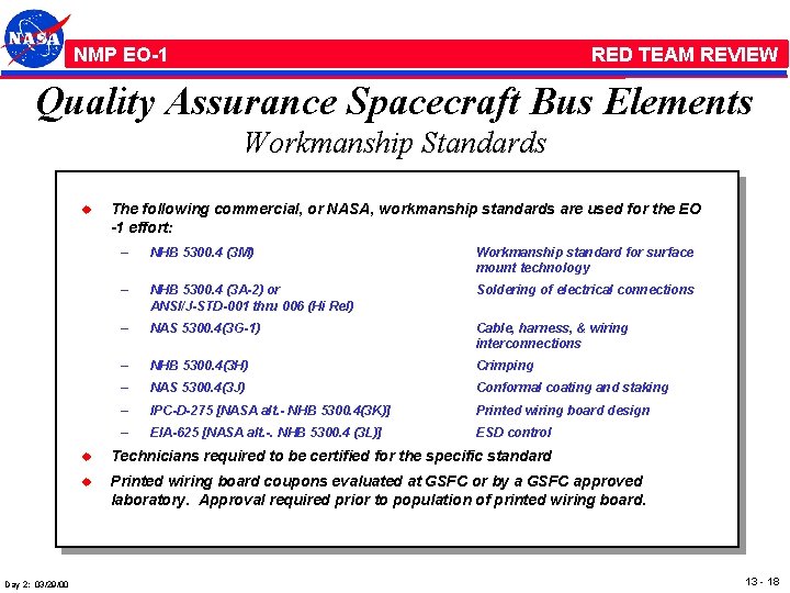 NMP /EO-1 RED TEAM REVIEW Quality Assurance Spacecraft Bus Elements Workmanship Standards u Day