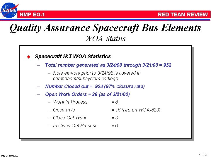 NMP /EO-1 RED TEAM REVIEW Quality Assurance Spacecraft Bus Elements WOA Status u Spacecraft