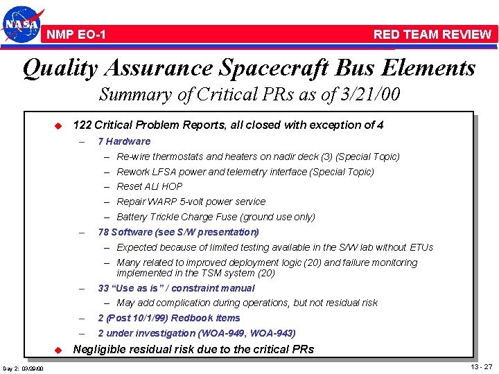 NMP /EO-1 RED TEAM REVIEW Quality Assurance Spacecraft Bus Elements Summary of Critical PRs