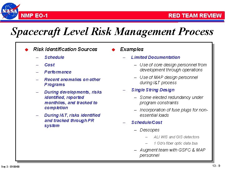 NMP /EO-1 RED TEAM REVIEW Spacecraft Level Risk Management Process u Risk Identification Sources