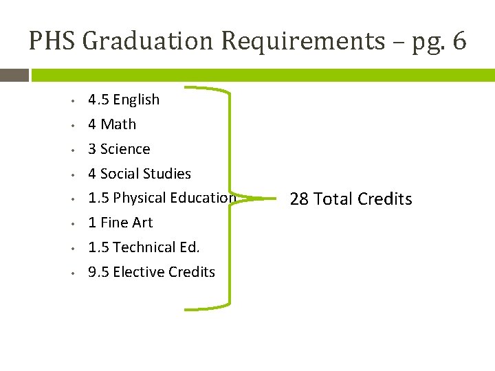 PHS Graduation Requirements – pg. 6 • • 4. 5 English 4 Math 3
