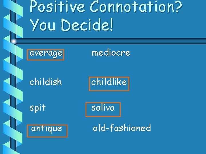 Positive Connotation? You Decide! average mediocre childish childlike spit saliva antique old-fashioned 