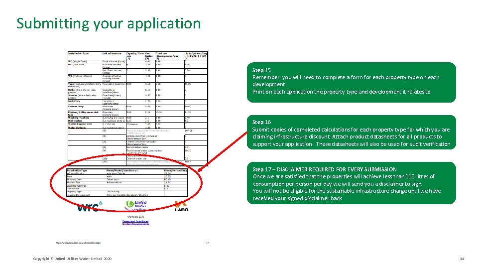 Submitting your application Step 15 Remember, you will need to complete a form for