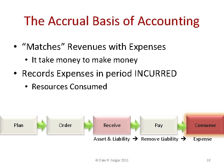 The Accrual Basis of Accounting • “Matches” Revenues with Expenses • It take money