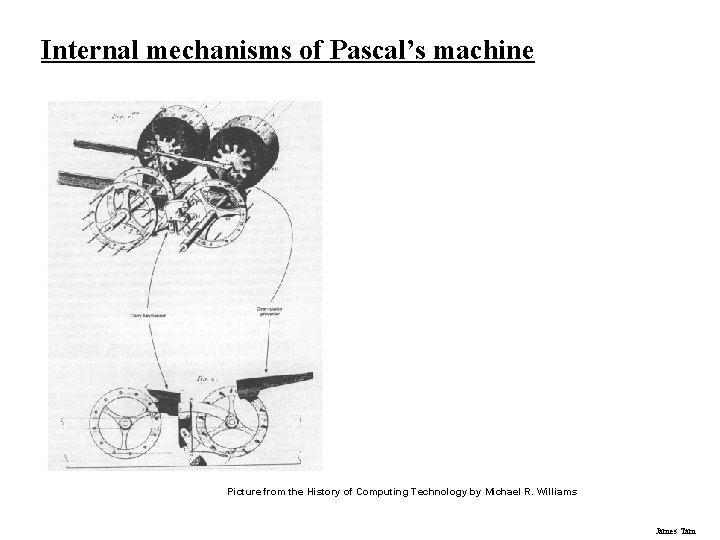 The history of computers and computing Part I