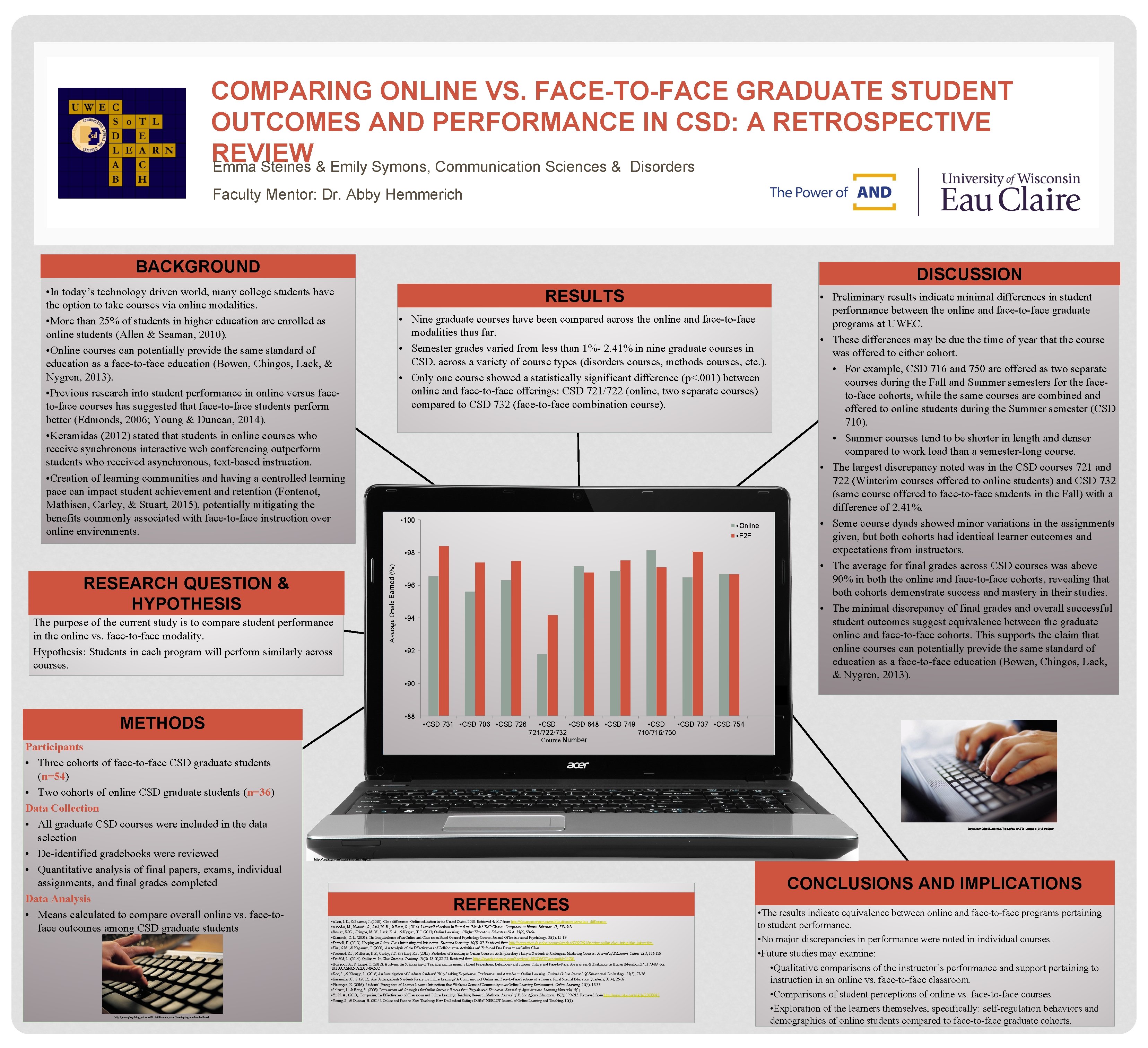 COMPARING ONLINE VS FACETOFACE GRADUATE STUDENT OUTCOMES AND