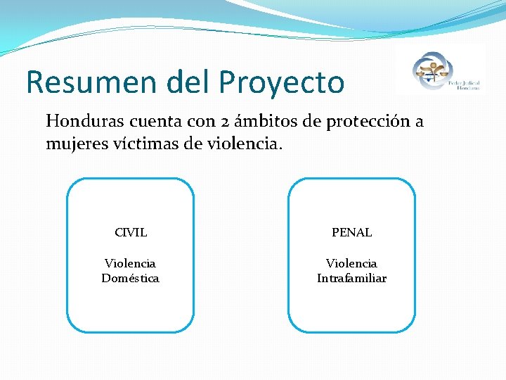 Resumen del Proyecto Honduras cuenta con 2 ámbitos de protección a mujeres víctimas de
