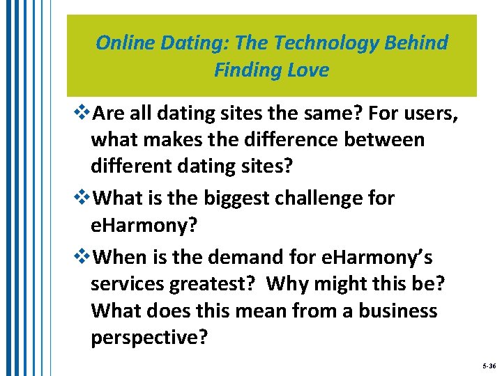 Online Dating: The Technology Behind Finding Love v. Are all dating sites the same?