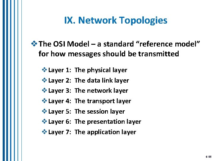 IX. Network Topologies v The OSI Model – a standard “reference model” for how