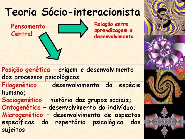 Teoria Sócio-interacionista Pensamento Central Relação entre aprendizagem e desenvolvimento Posição genética - origem e