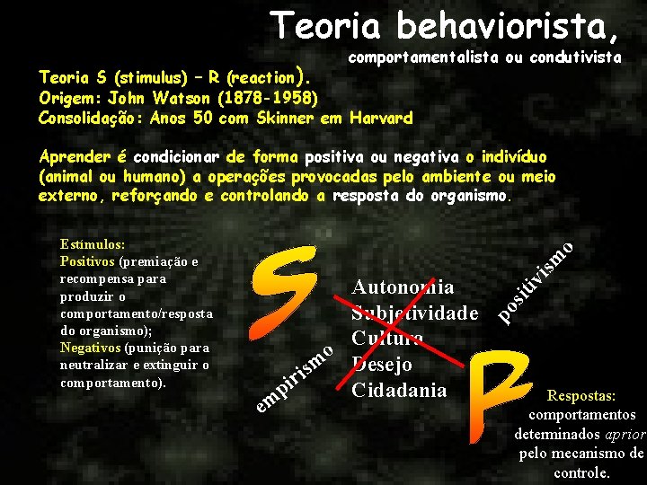 Teoria behaviorista, comportamentalista ou condutivista Teoria S (stimulus) – R (reaction). Origem: John Watson
