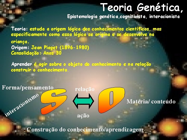 Teoria Genética, Epistemologia genética, cognitivista, interacionista Teoria: estuda a origem lógica dos conhecimentos científicos,