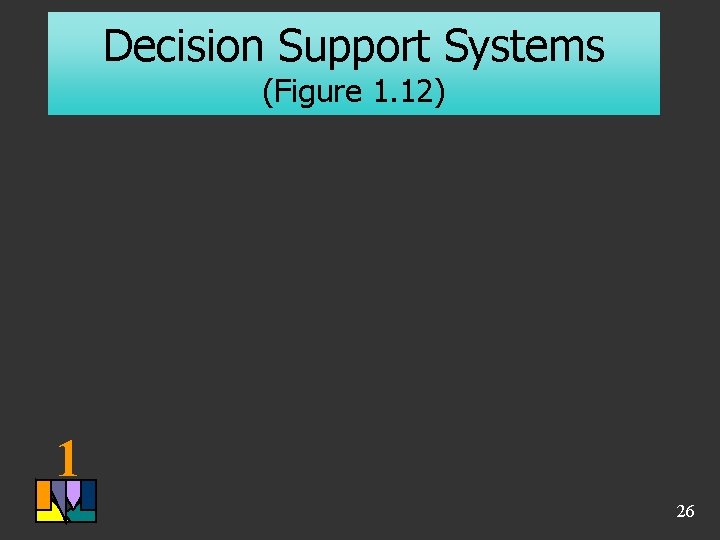 Decision Support Systems (Figure 1. 12) 1 26 Decision Support Systems (Figure 1. 12) 1 26