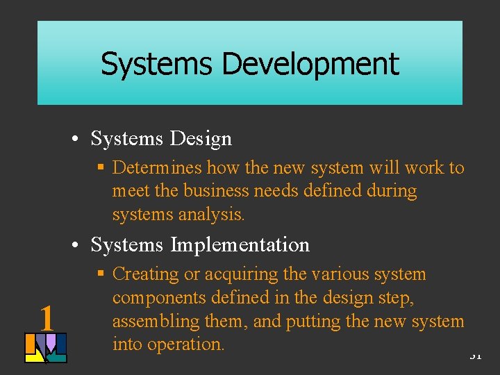 Systems Development • Systems Design § Determines how the new system will work to Systems Development • Systems Design § Determines how the new system will work to