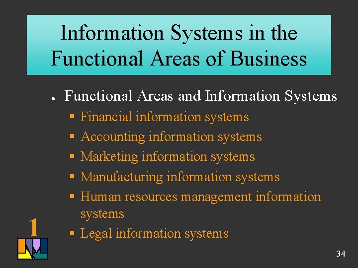 Information Systems in the Functional Areas of Business l Functional Areas and Information Systems Information Systems in the Functional Areas of Business l Functional Areas and Information Systems