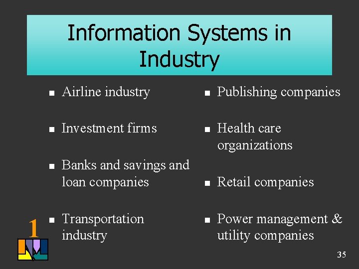 Information Systems in Industry 1 n Airline industry n Publishing companies n Investment firms Information Systems in Industry 1 n Airline industry n Publishing companies n Investment firms