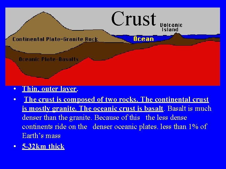Layers of the Earth Geosphere The Earth as