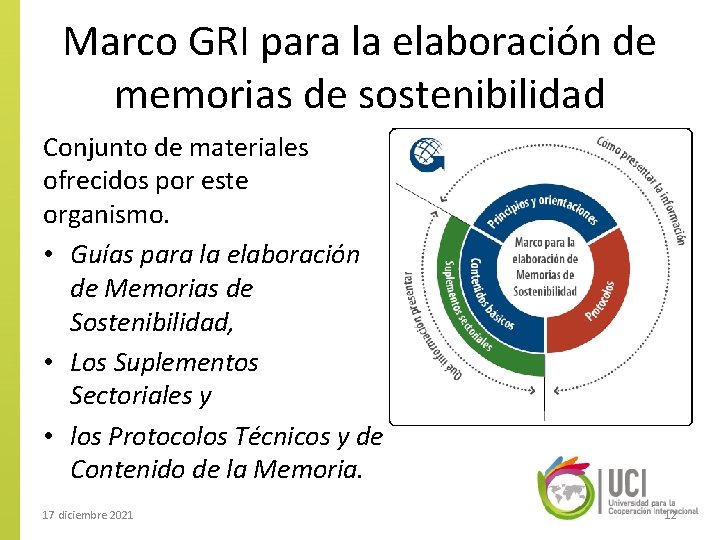 Marco GRI para la elaboración de memorias de sostenibilidad Conjunto de materiales ofrecidos por