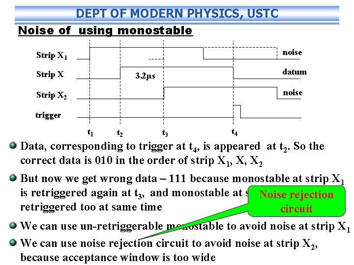 DEPT OF MODERN PHYSICS, USTC Noise of using monostable noise Strip X 1 Strip