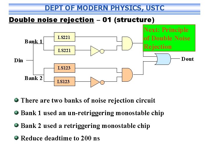 DEPT OF MODERN PHYSICS, USTC Double noise rejection – 01 (structure) Next: Principle LS