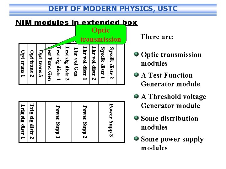 DEPT OF MODERN PHYSICS, USTC NIM modules in extended box Optic There are: transmission