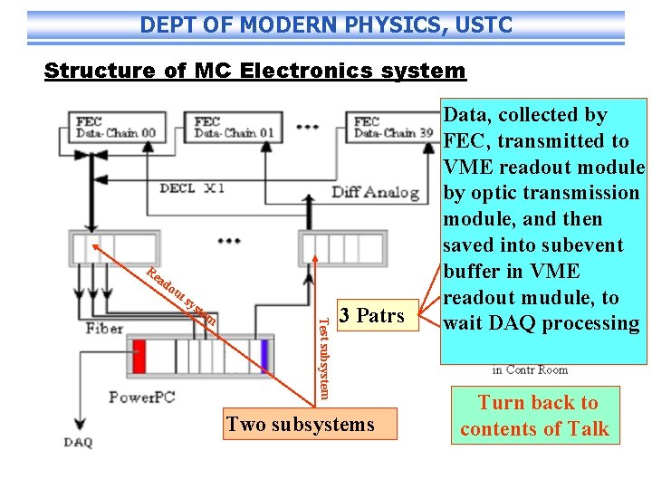 DEPT OF MODERN PHYSICS, USTC Structure of MC Electronics system Re a do ut