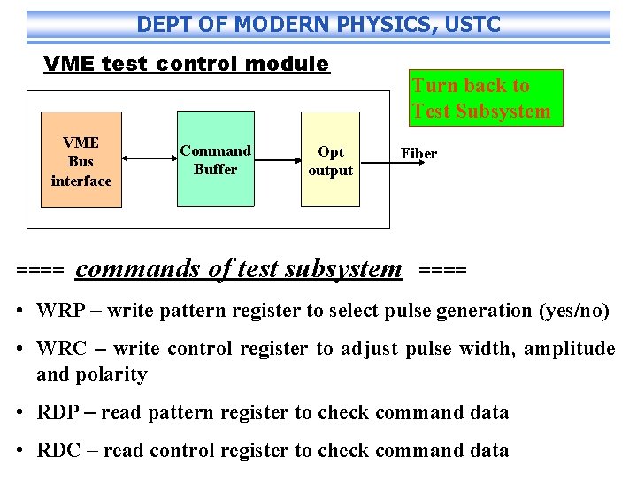 DEPT OF MODERN PHYSICS, USTC VME test control module VME Bus interface ==== Command