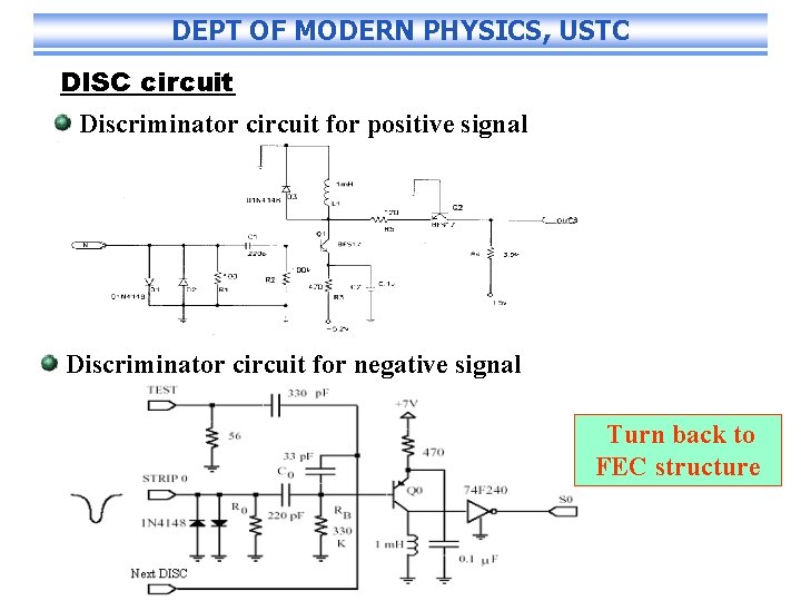 DEPT OF MODERN PHYSICS, USTC DISC circuit Discriminator circuit for positive signal Discriminator circuit