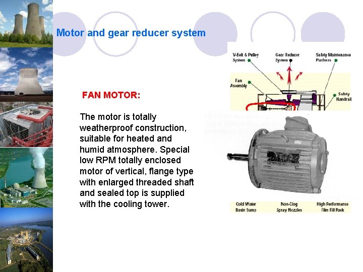 Motor and gear reducer system FAN MOTOR: The motor is totally weatherproof construction, suitable