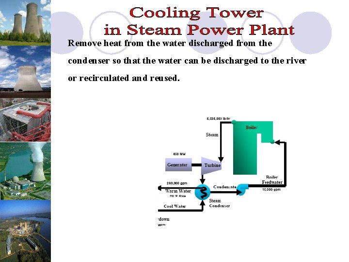 Remove heat from the water discharged from the condenser so that the water can