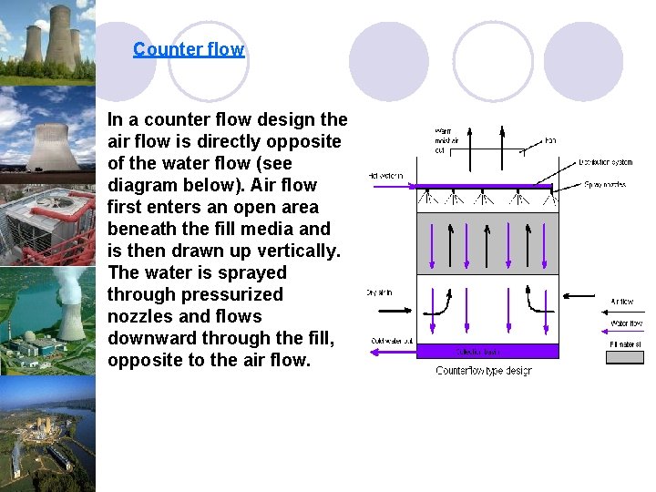 Counter flow In a counter flow design the air flow is directly opposite of