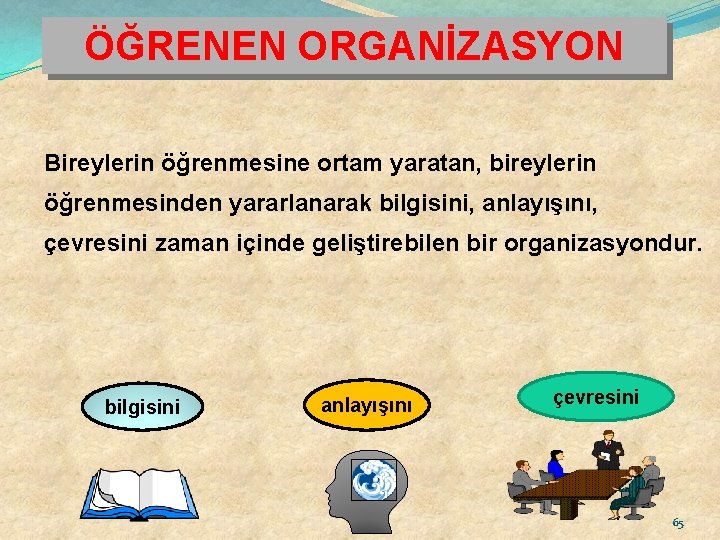 ÖĞRENEN ORGANİZASYON Bireylerin öğrenmesine ortam yaratan, bireylerin öğrenmesinden yararlanarak bilgisini, anlayışını, çevresini zaman içinde