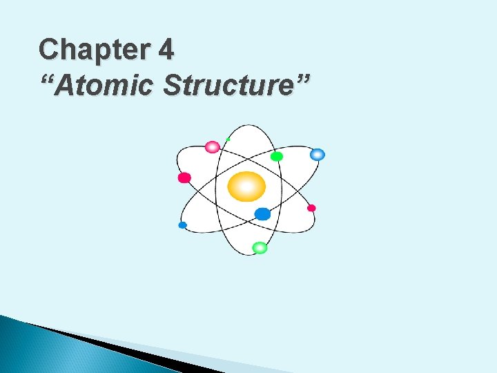 Chapter 4 “Atomic Structure” 