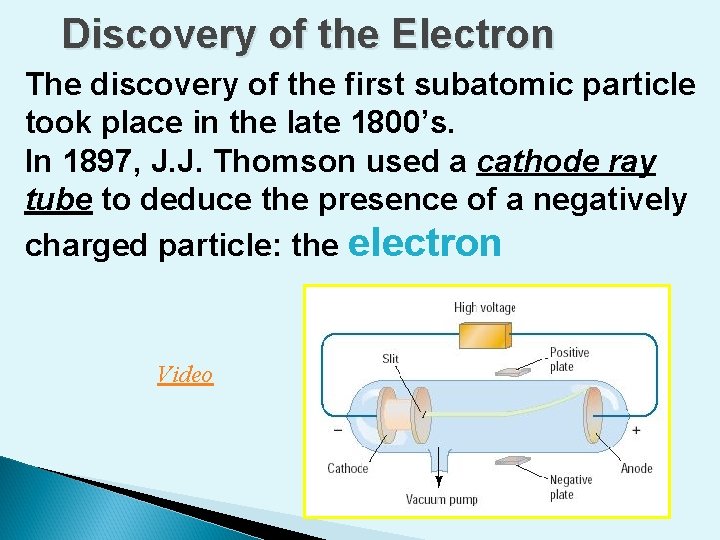 Discovery of the Electron The discovery of the first subatomic particle took place in