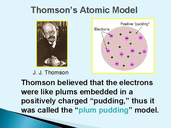 Thomson’s Atomic Model J. J. Thomson believed that the electrons were like plums embedded