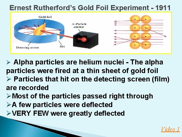 Ernest Rutherford’s Gold Foil Experiment - 1911 Ø Alpha particles are helium nuclei -