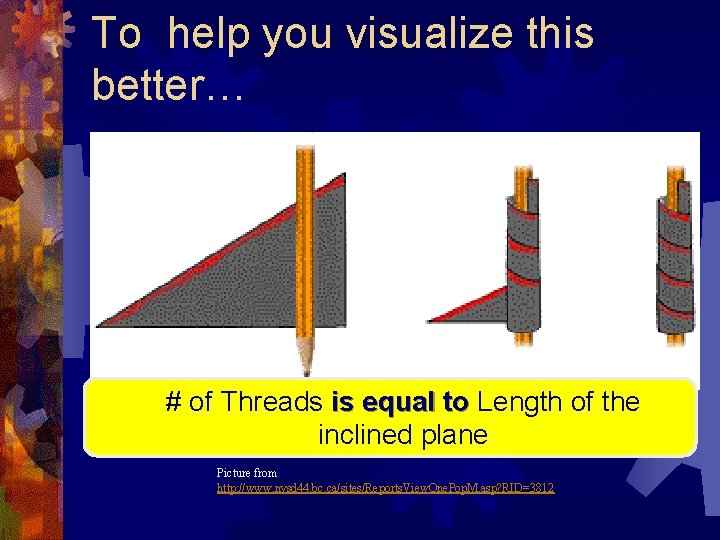 To help you visualize this better… ®# of Threads is equal to Length of