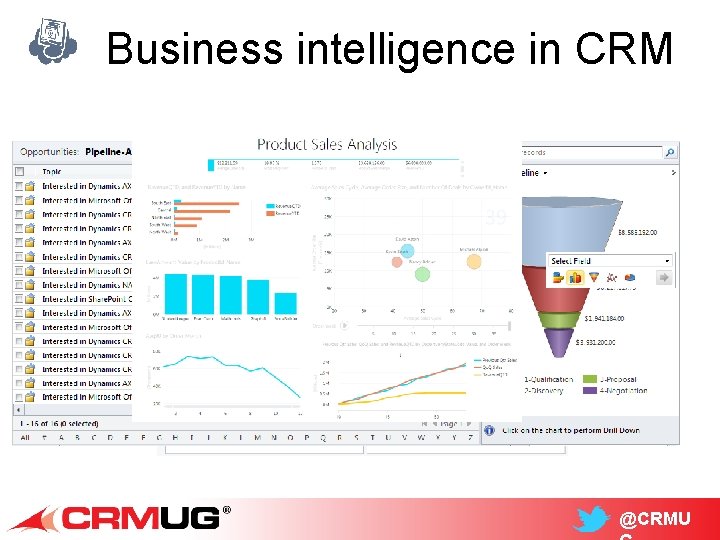 Business intelligence in CRM Self-Service Dashboards Data Drill Through Guided Report Wizards Advanced Analysis