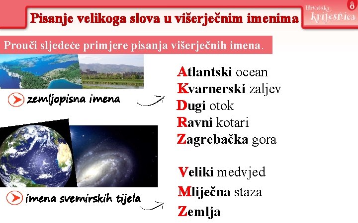 Pisanje velikoga slova u višerječnim imenima Prouči sljedeće primjere pisanja višerječnih imena. zemljopisna imena