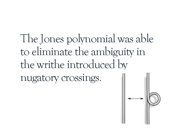 The Jones polynomial was able to eliminate the ambiguity in the writhe introduced by