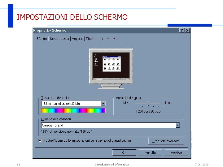 IMPOSTAZIONI DELLO SCHERMO 31 Introduzione all'Informatica 7 Ott 2003 