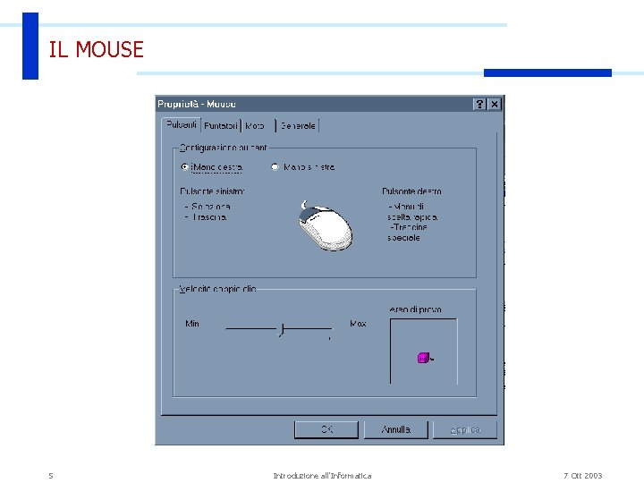 IL MOUSE 5 Introduzione all'Informatica 7 Ott 2003 