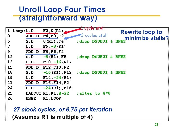 Unroll Loop Four Times (straightforward way) 1 Loop: L. D 3 ADD. D 6