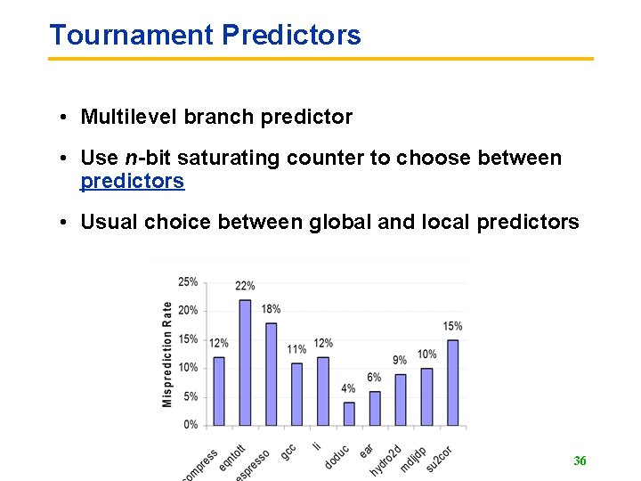 Tournament Predictors • Multilevel branch predictor • Use n-bit saturating counter to choose between