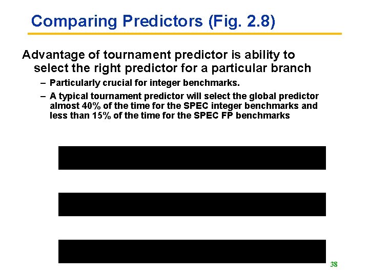 Comparing Predictors (Fig. 2. 8) Advantage of tournament predictor is ability to select the