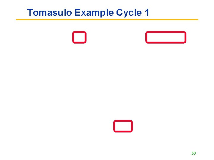 Tomasulo Example Cycle 1 53 